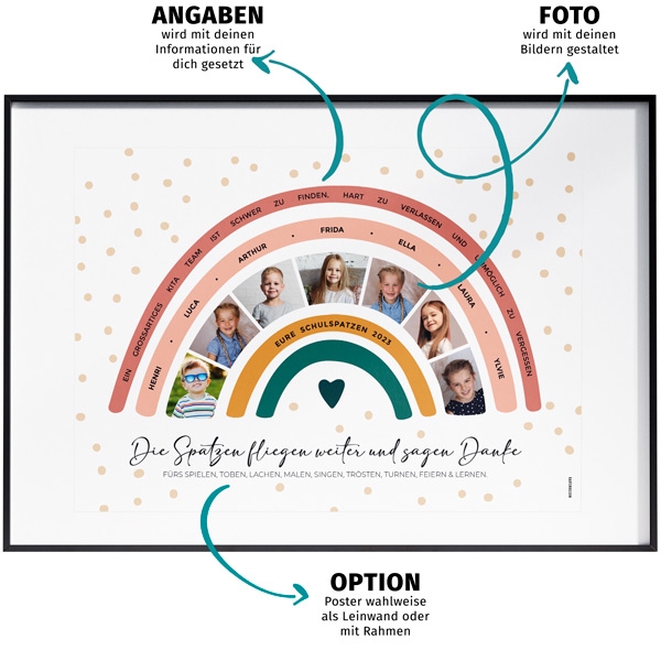 Fotocollage - Regenbogen