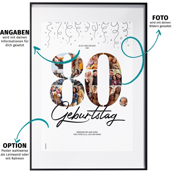 Fotocollage - Zahl