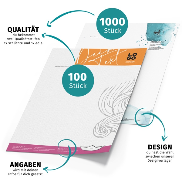 Set Briefpapier 2 Sorten