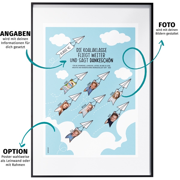 Fotocollage - Flieger