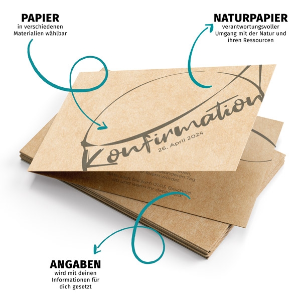 Konfirmation - Umweltbewusst