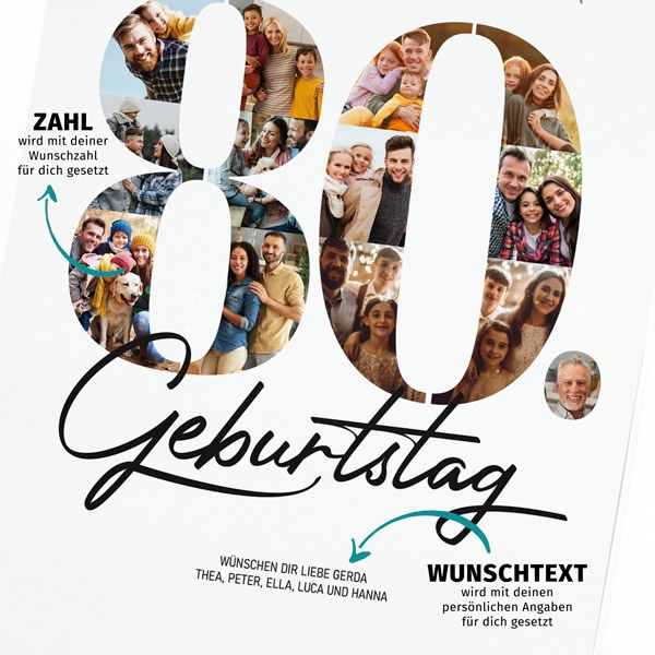 Fotocollage - Zahl